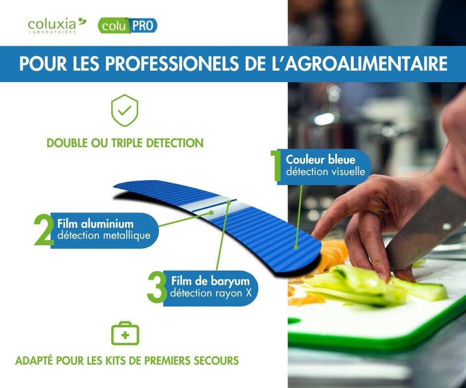 kit premier secours